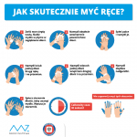 Mycie_rok_2